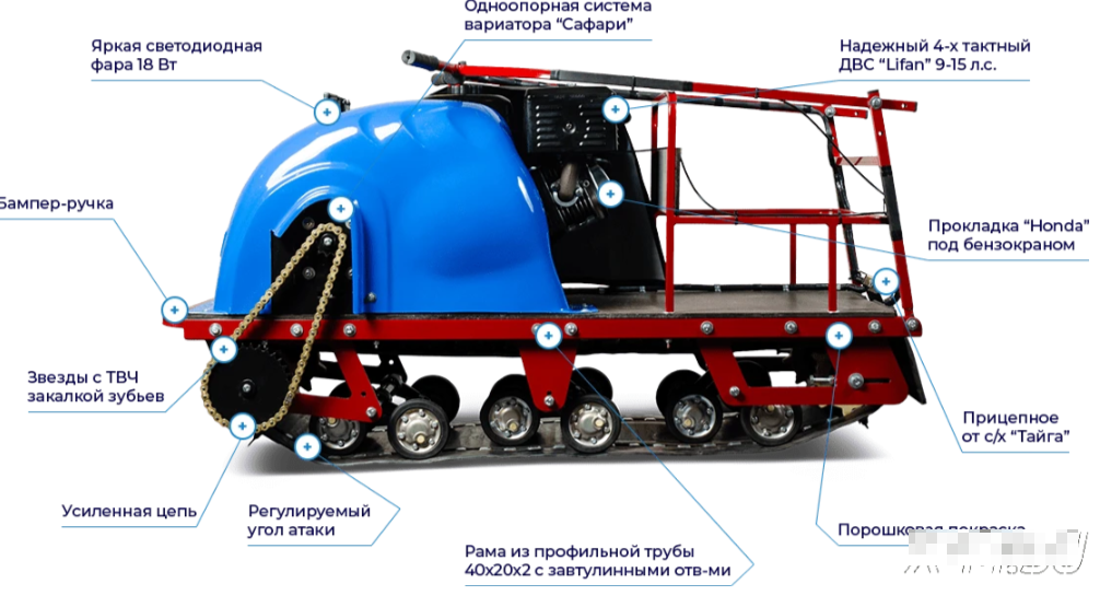 Мотобуксировщик MOTODOG 500, 9  передний привод в Челябинске