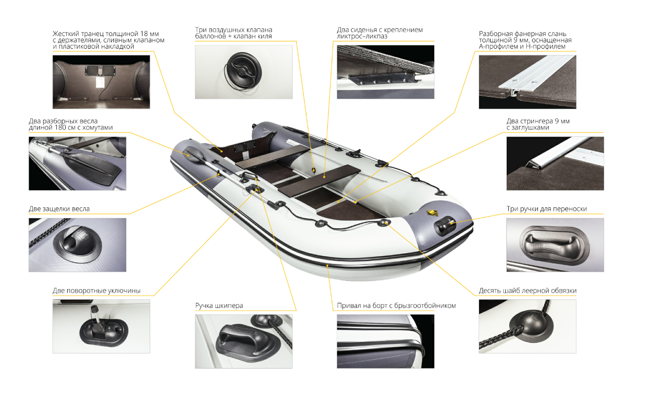 Лодка Ривьера Компакт 2900 СК в Челябинске