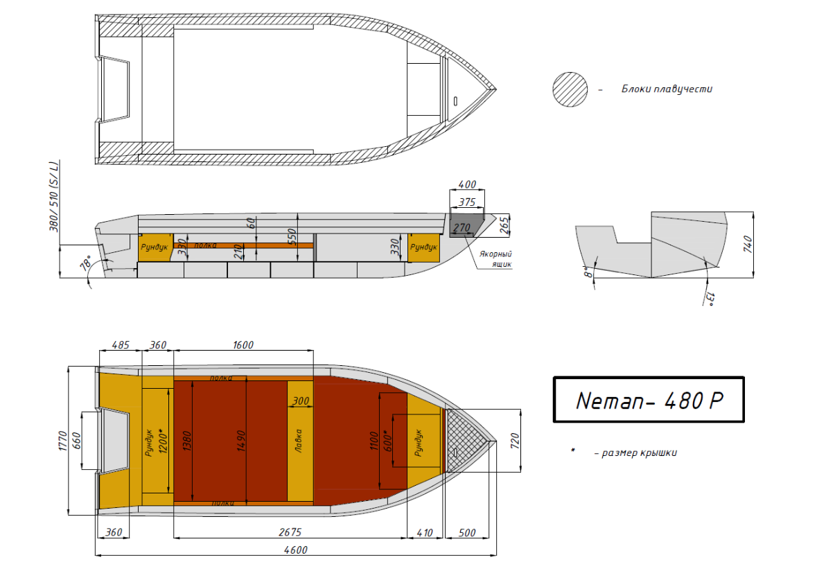 Алюминиевая лодка  Неман-480 Р в Челябинске