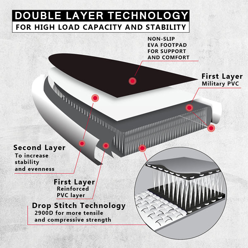 SUP (САП) ДОСКА MISHIMO CARBON DARKSIDE 10.6’ (325СМ) в Челябинске