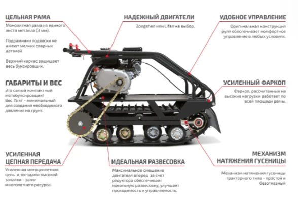 Мотобуксировщик НОРКА 380 MINI 9 л.с. в Челябинске